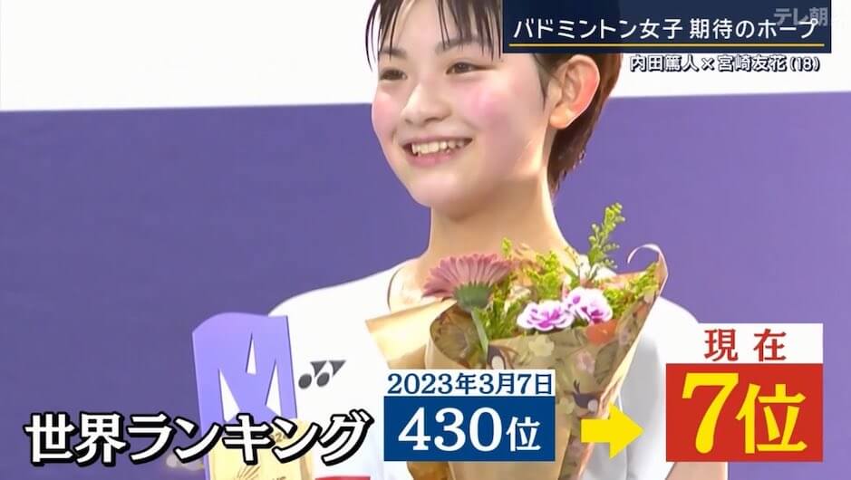宮崎友花